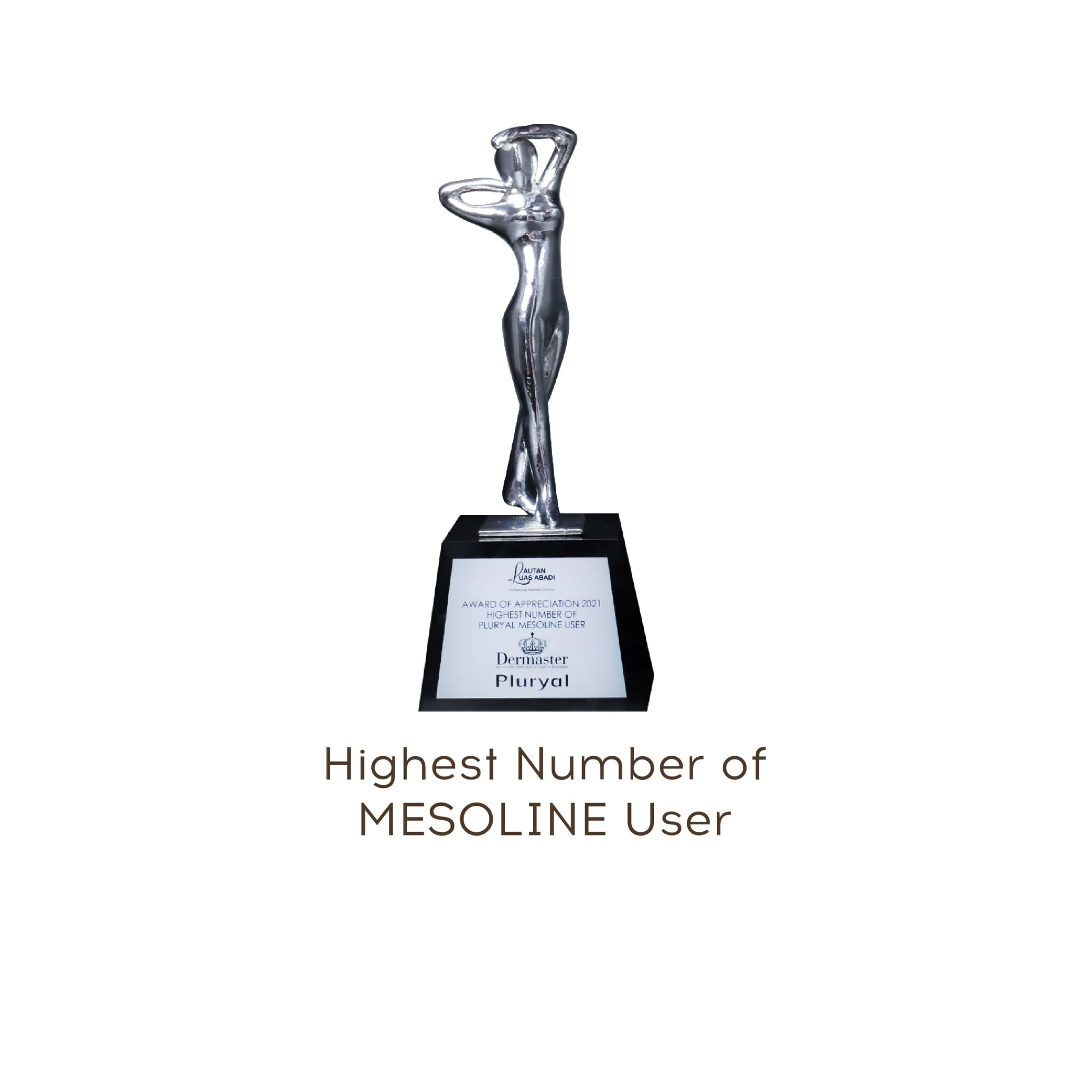 highest number of mesoline user